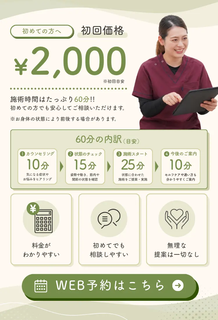 初回限定料金のご案内