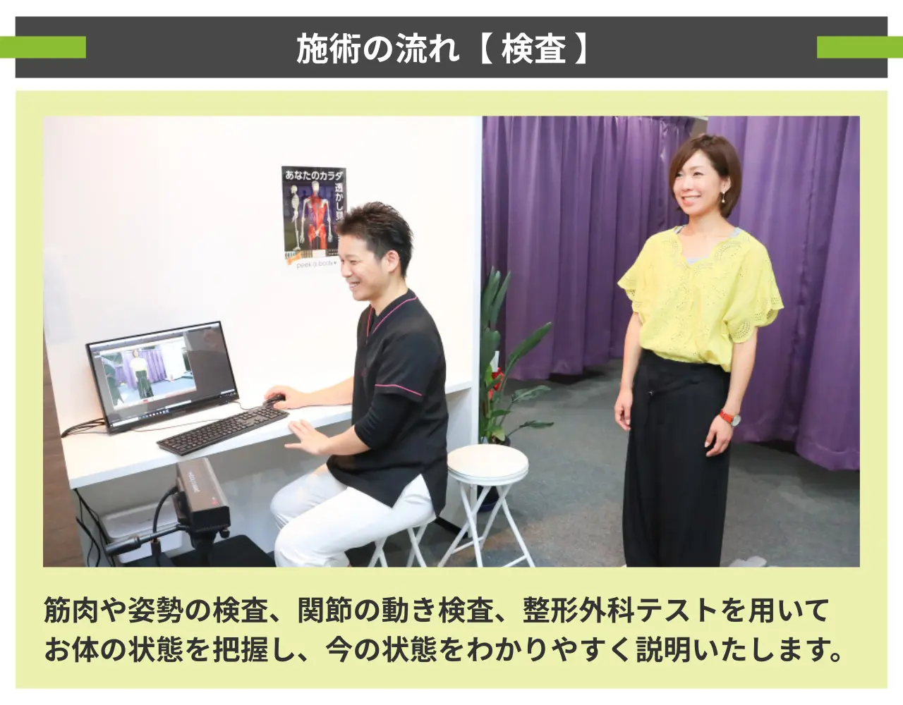 施術の流れ・検査